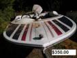 speed boat for sale (project)